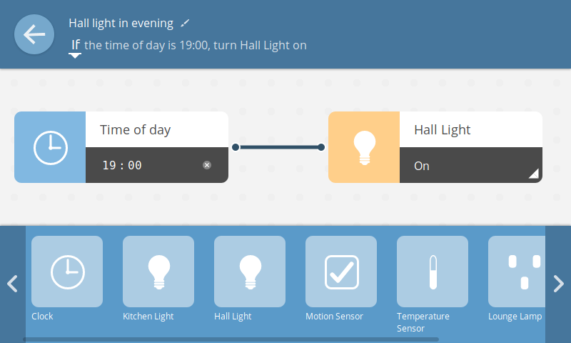 A screenshot of a drag and drop interface with inputs and outputs